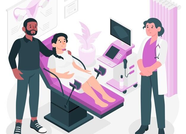 Surgical Hysterectomy